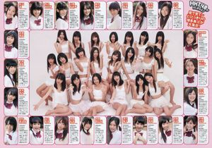 Miu Nakamura Rino Sashihara Yuiko Kariya Makoto Okunaka Shizuka Nakamura HKT48 [Wöchentlicher Playboy] 2011 Nr. 48 Foto